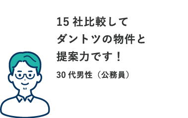 15社比較してダントツの物件と提案力です！